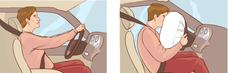 How Much Does It Cost To Replace Airbags? [Simple Guide]